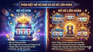 phan-biet-no-hu-don-va-no-hu-lien-hoan